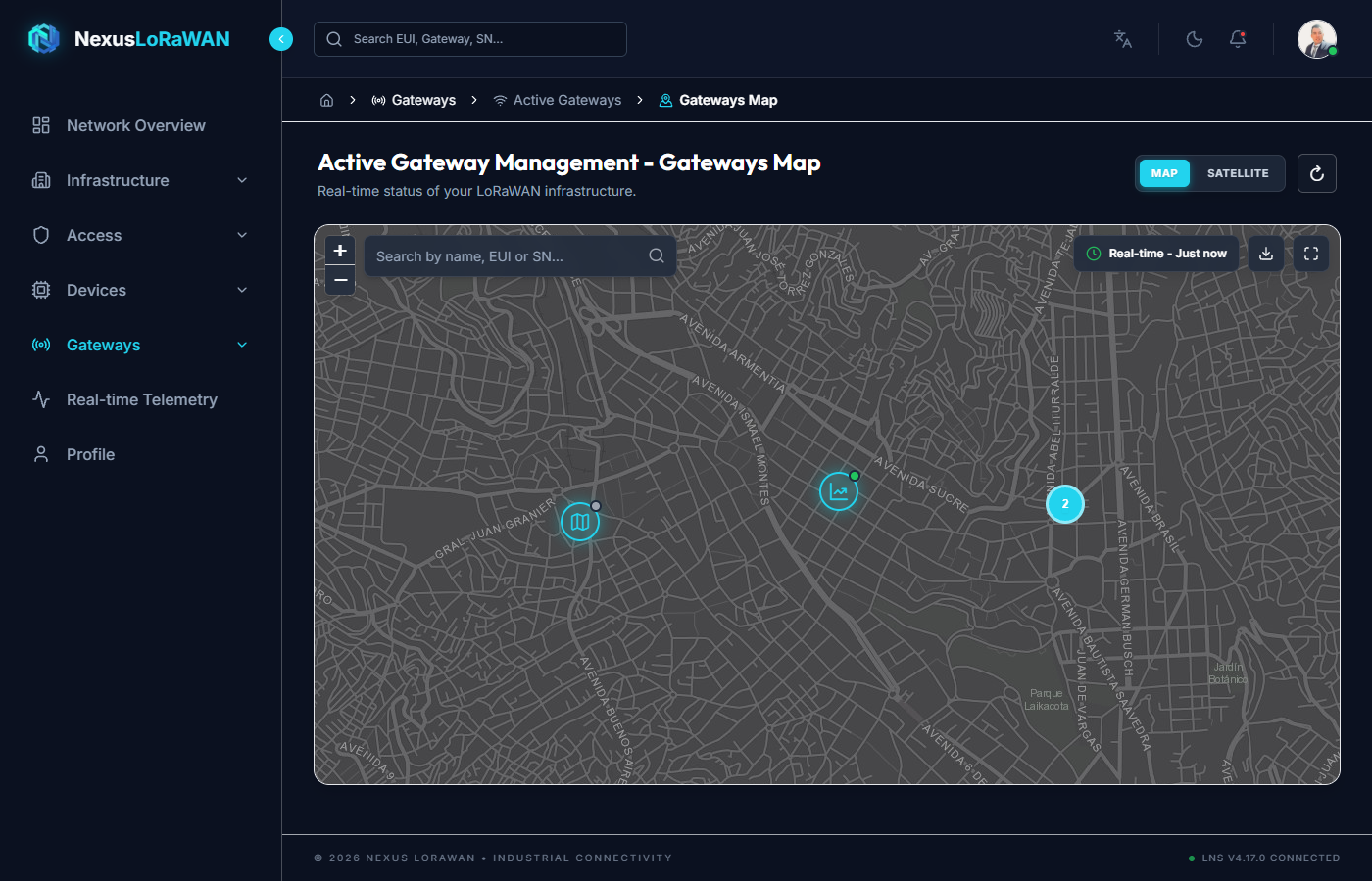 Gateway Map Overview