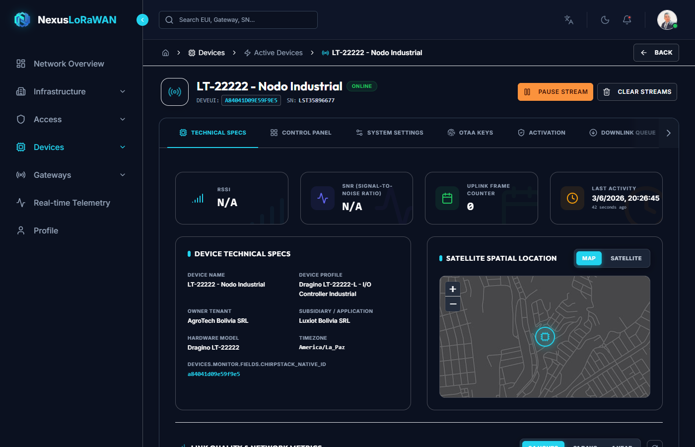 Monitor Dashboard