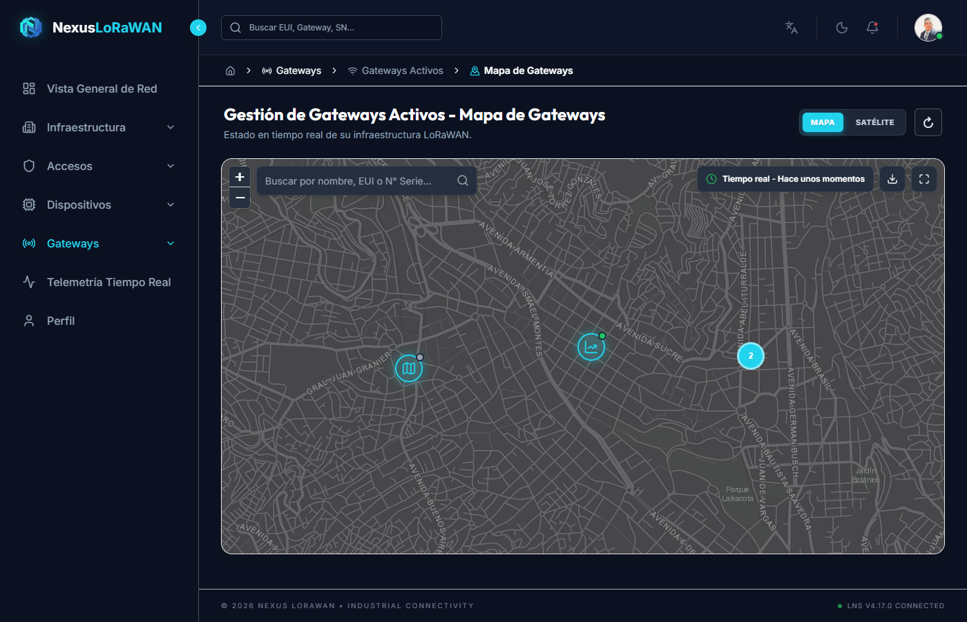 Vista General del Mapa de Gateways