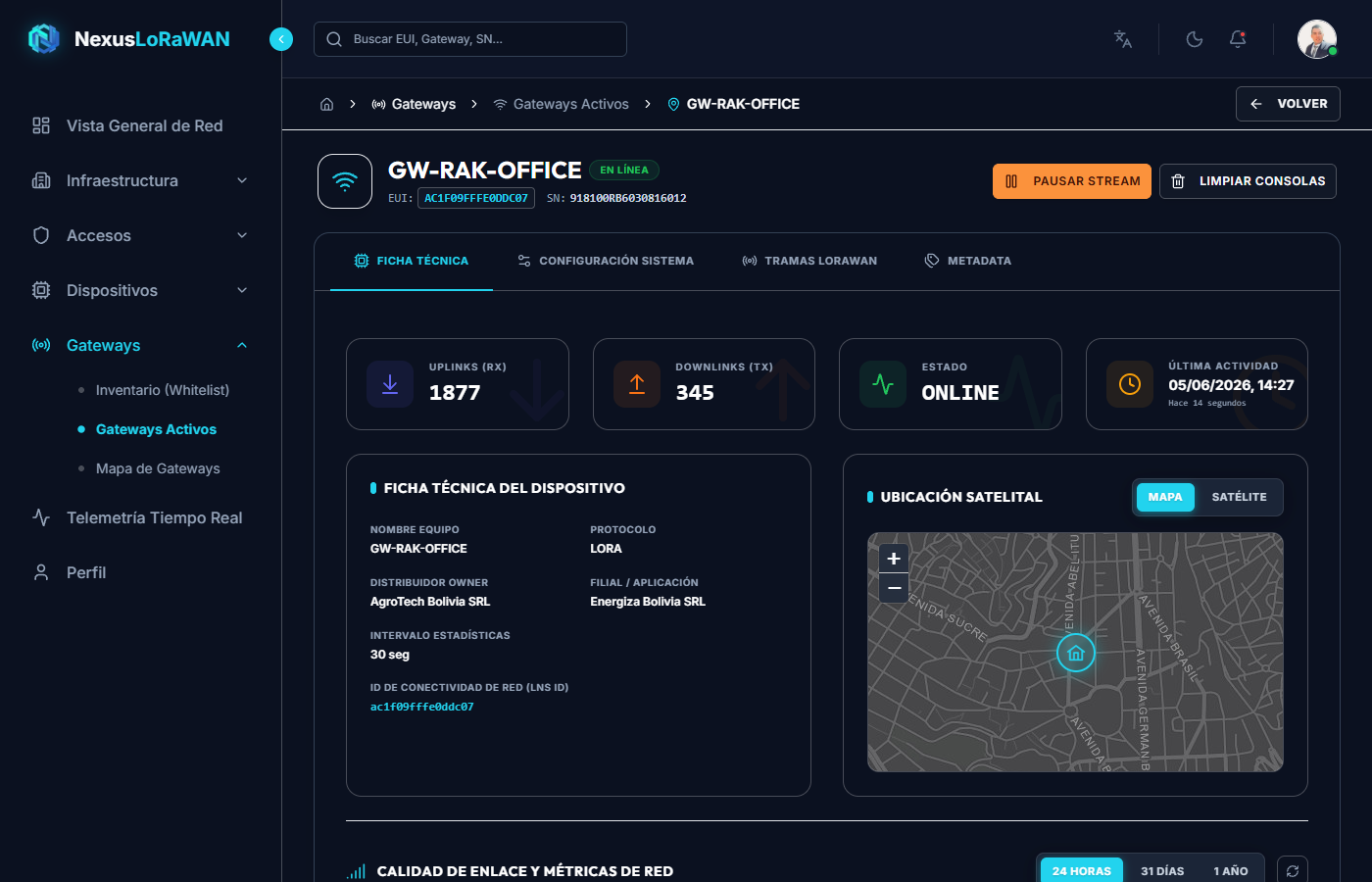 Monitor Tab Dashboard